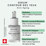 Élixir Contour des Yeux – Edelweiss BIO | Anti-Âge & Peaux Sensibles
