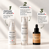 Kit Soin Visage - Routine - Peaux matures et sensibles – Economisez 5 %