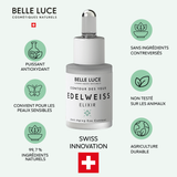 Élixir Contour des Yeux – Edelweiss BIO | Anti-Âge & Peaux Sensibles