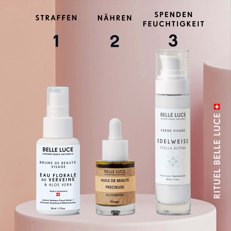 Mature Skin Care Kit